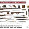 ICM 35672 - WWI Russian Infantry Weapon and Equipment - 1:35