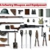 ICM 35681 - WWI German Infantry Weapon and Equipment - 1:35