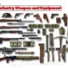ICM 35688 - WWI US Infantry Weapon and Equipment - 1:35